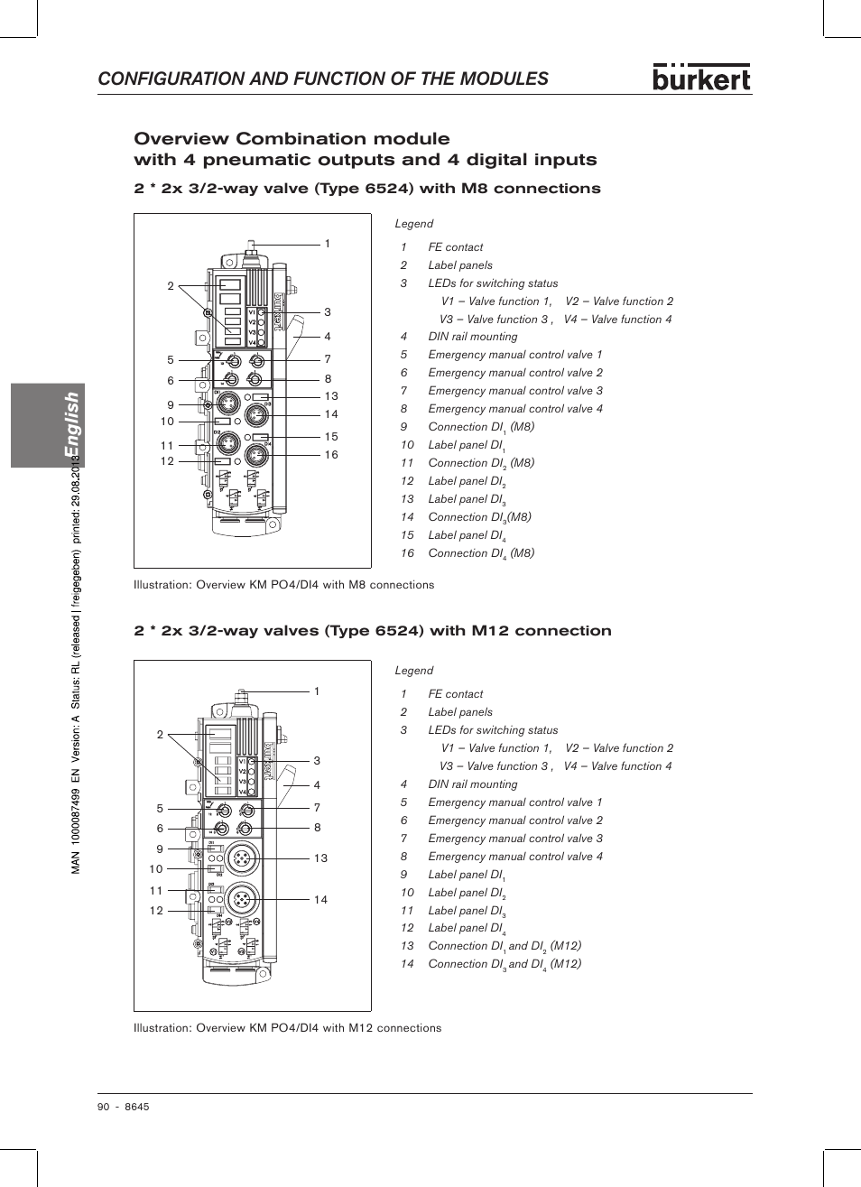 Configuration and function of the modules english | Burkert Type 8645 User Manual | Page 90 / 174