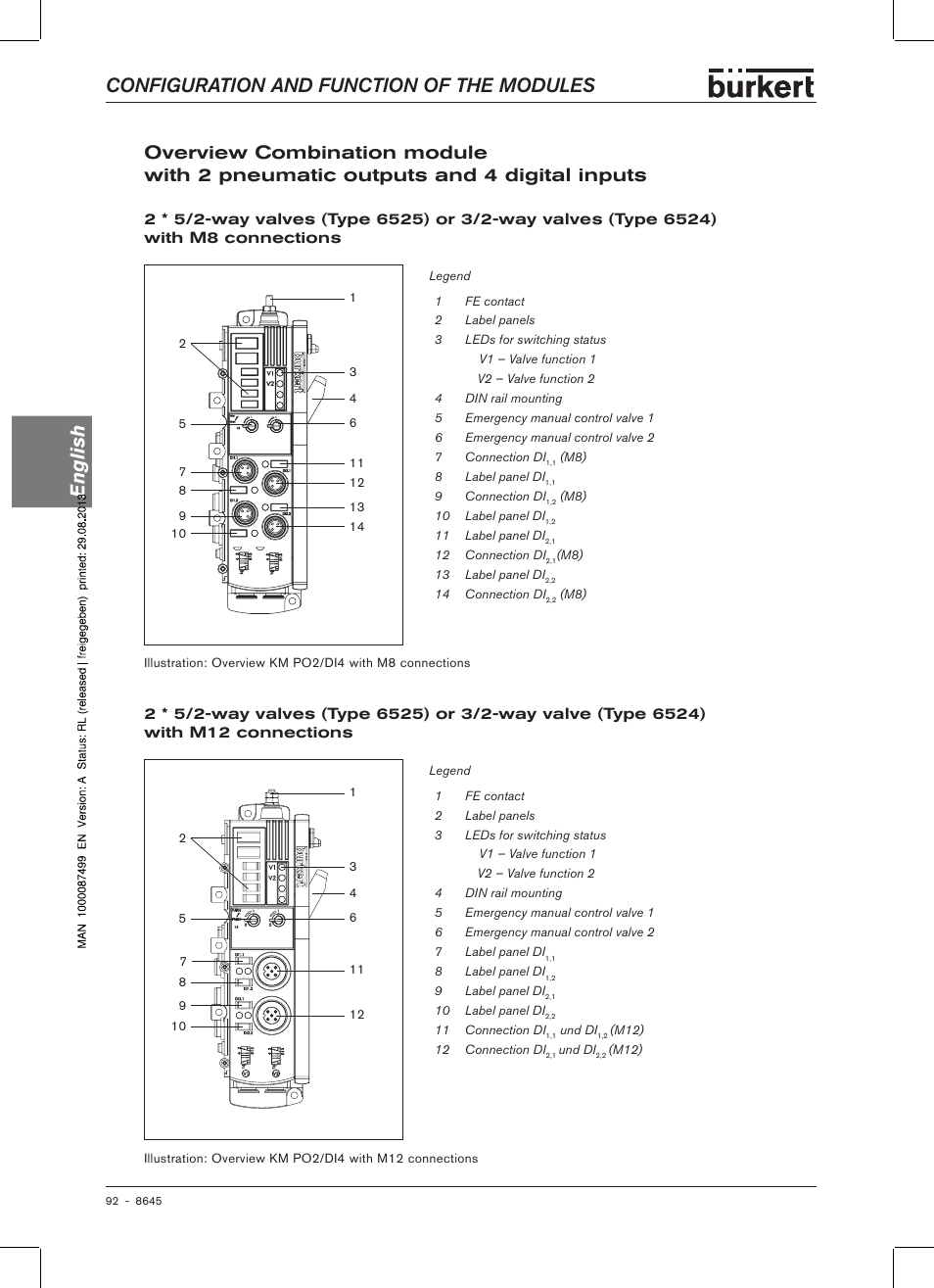 Configuration and function of the modules english | Burkert Type 8645 User Manual | Page 92 / 174