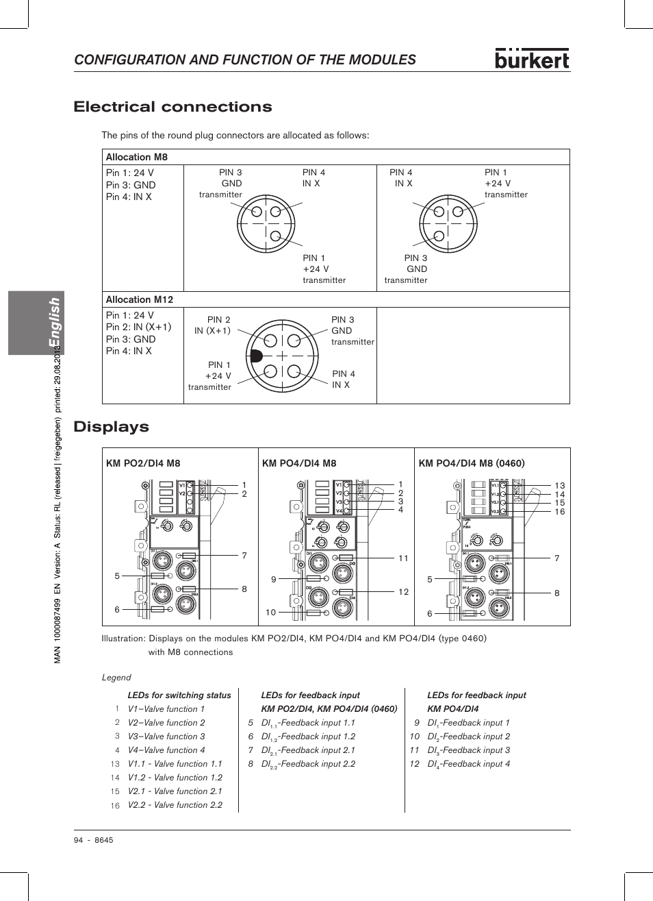 Electrical connections, Displays, Configuration and function of the modules english | Burkert Type 8645 User Manual | Page 94 / 174