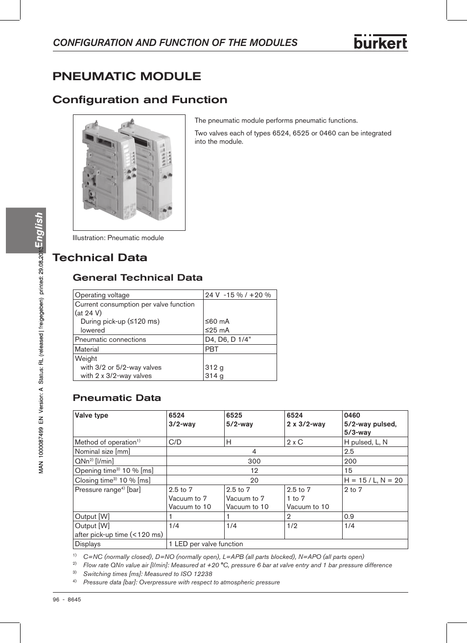 Pneumatic module, Configuration and function, Technical data | General technical data, Pneumatic data, General technical data pneumatic data, Config�uration and function, Configuration and function of the modules english | Burkert Type 8645 User Manual | Page 96 / 174