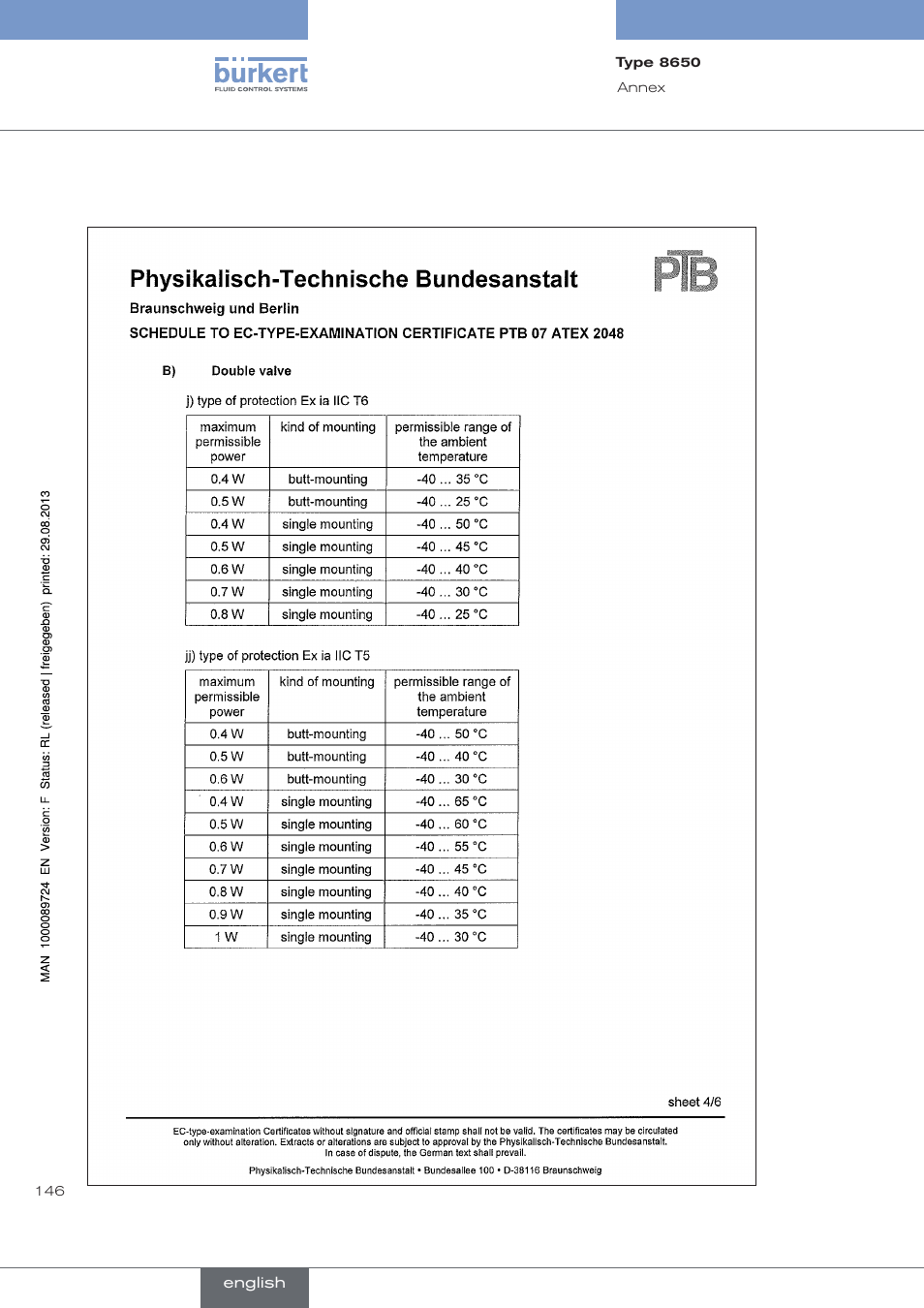 Burkert Type 8650 User Manual | Page 146 / 156