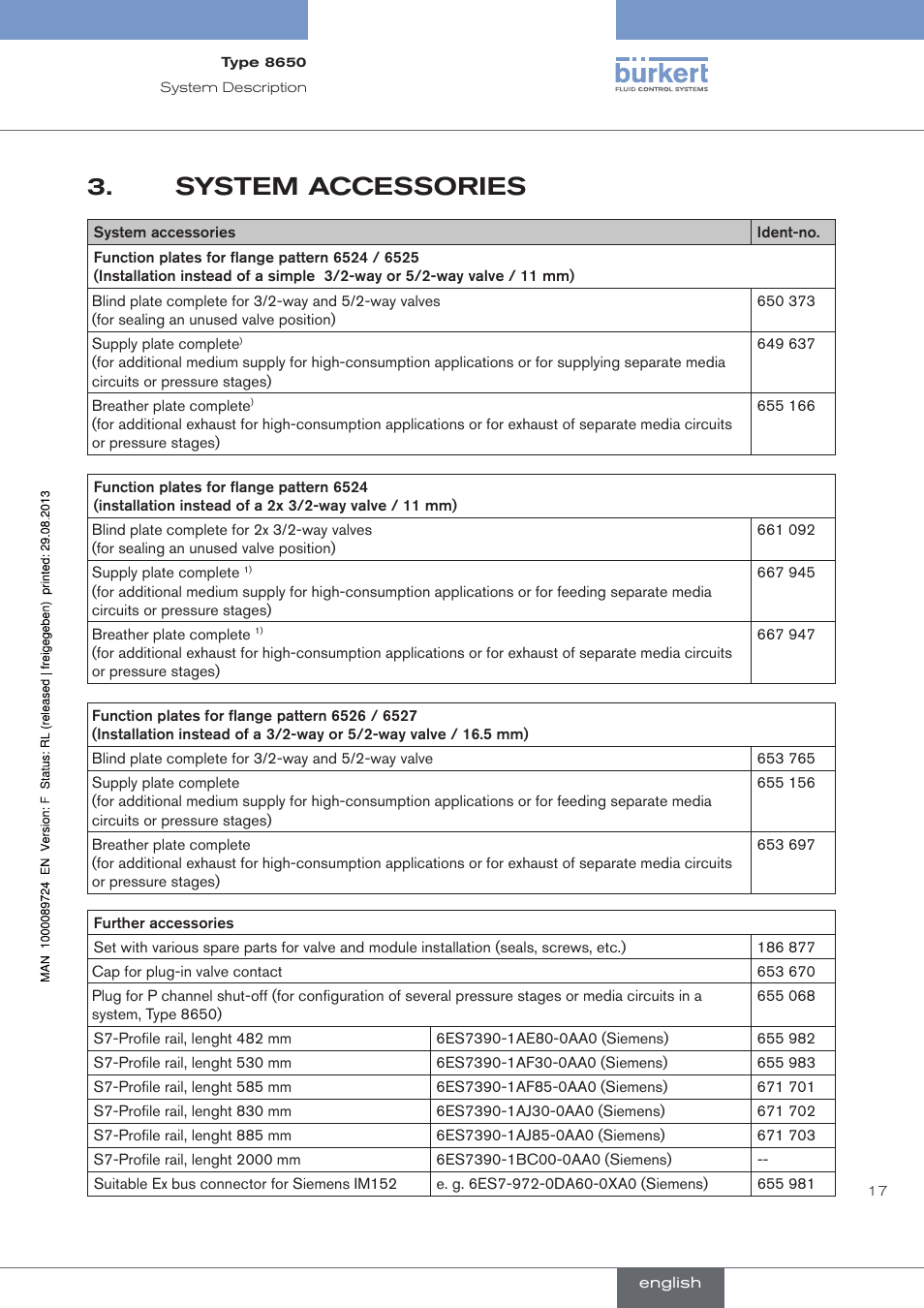 System accessories, System.accessories | Burkert Type 8650 User Manual | Page 17 / 156