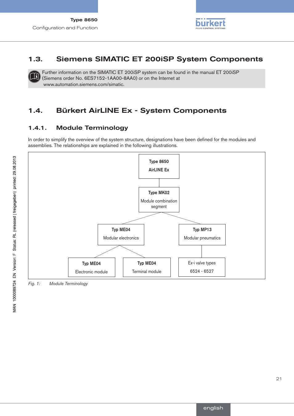 Siemens simatic et 200isp system components, Bürkert airline ex - system components, . siemens.simatic.et.200isp.system.components | . bürkert.airline.ex.-.system.components | Burkert Type 8650 User Manual | Page 21 / 156