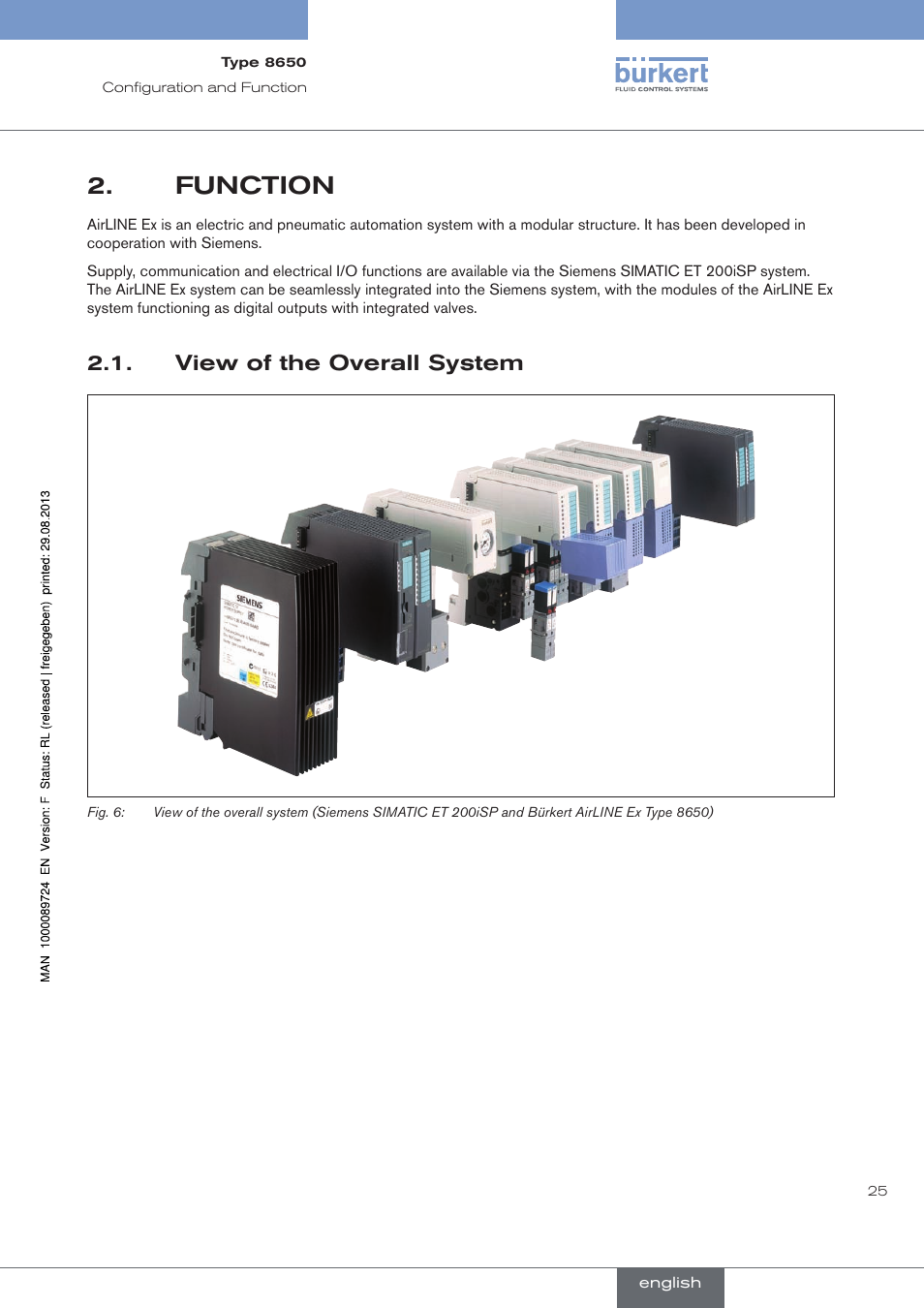 Function, View of the overall system, . view.of.the.overall.system | Burkert Type 8650 User Manual | Page 25 / 156