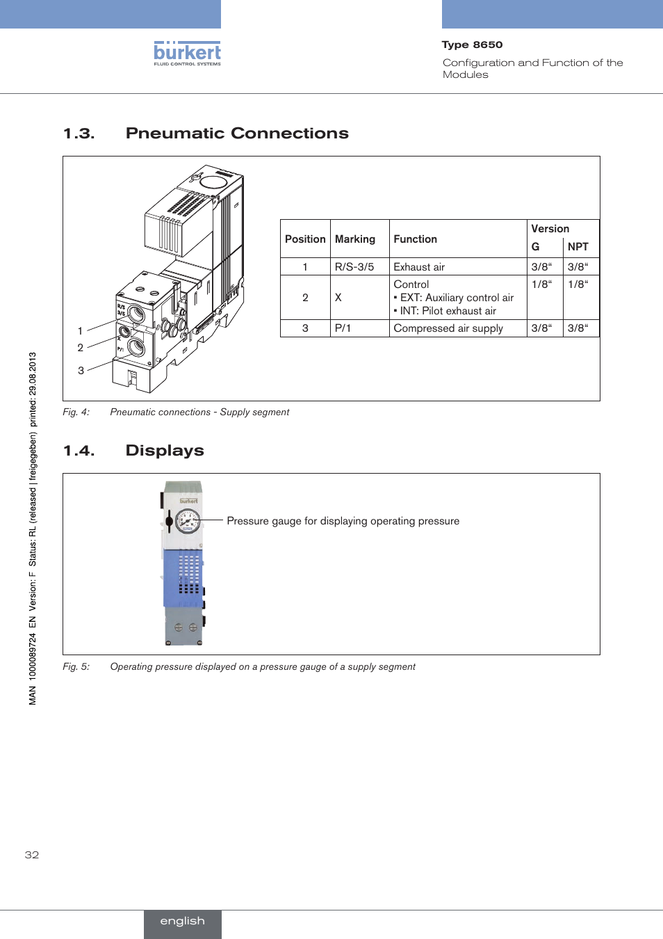 Pneumatic connections, Displays, . pneumatic.connections | . displays | Burkert Type 8650 User Manual | Page 32 / 156