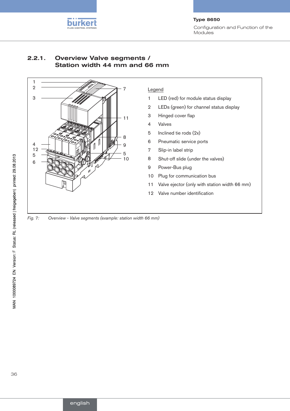 Burkert Type 8650 User Manual | Page 36 / 156
