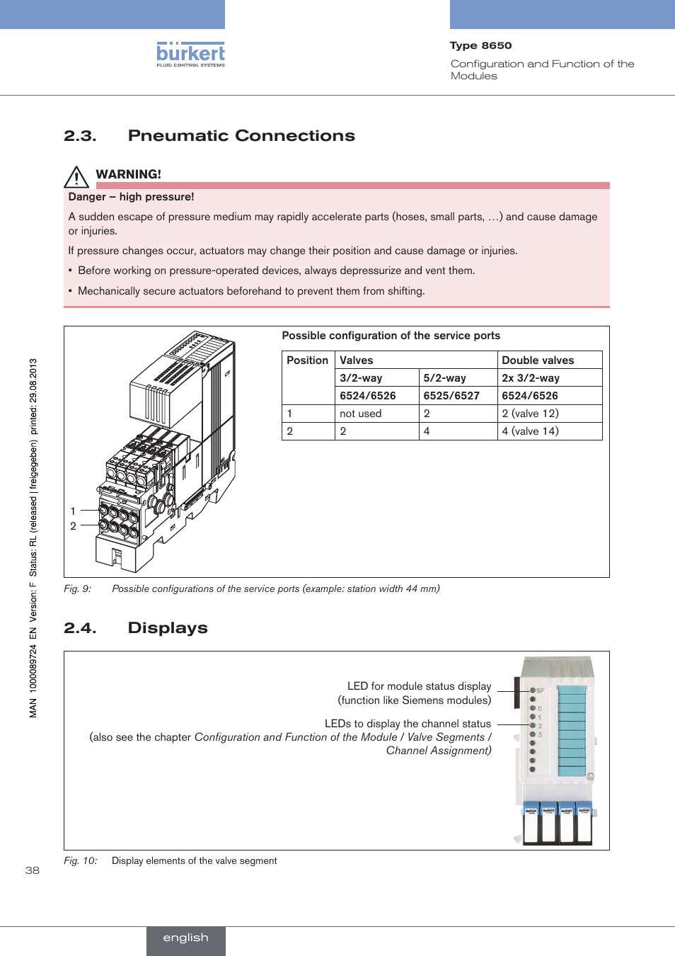 Pneumatic connections, Displays, . pneumatic.connections | . displays | Burkert Type 8650 User Manual | Page 38 / 156