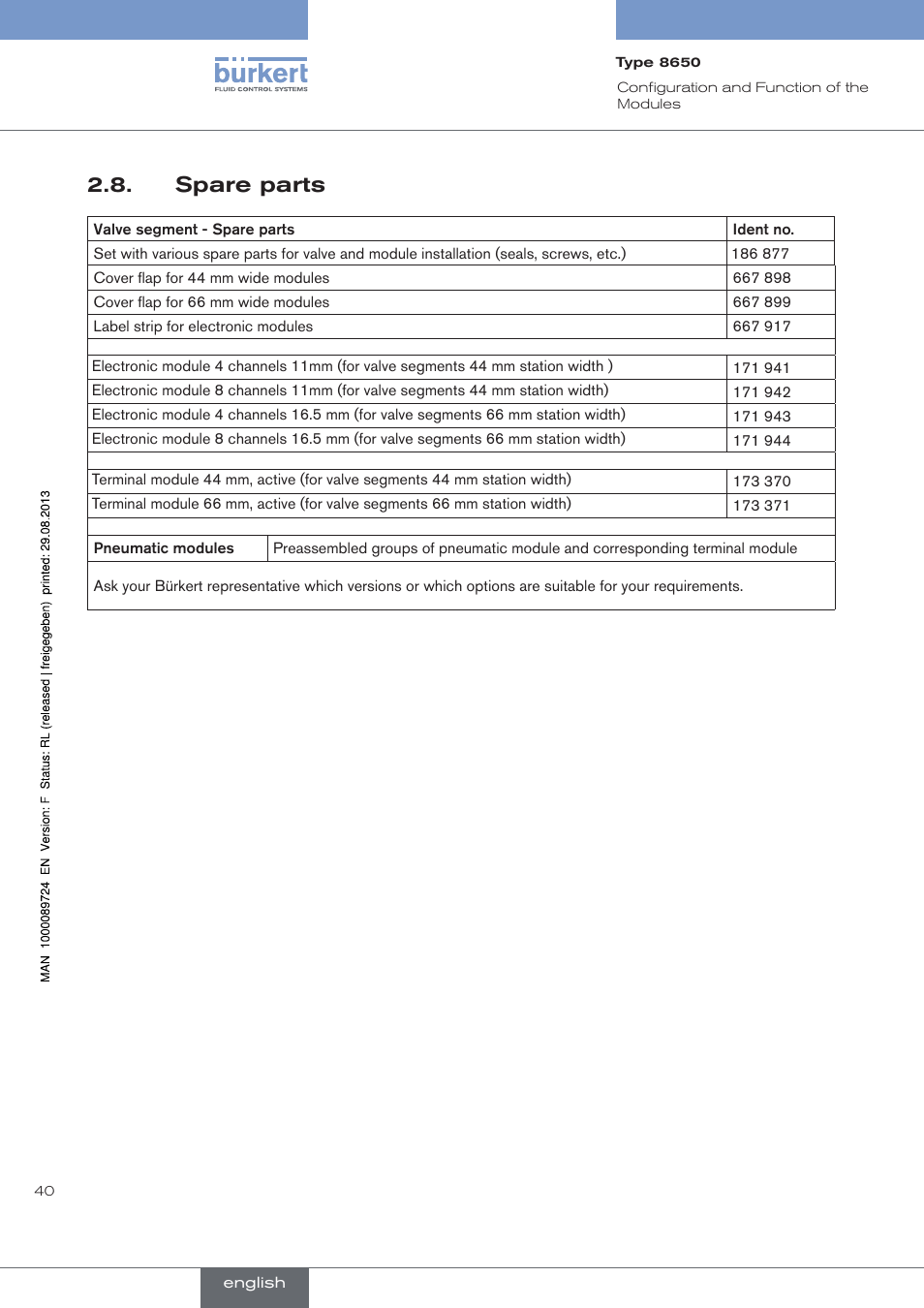 Spare parts, . spare.parts | Burkert Type 8650 User Manual | Page 40 / 156