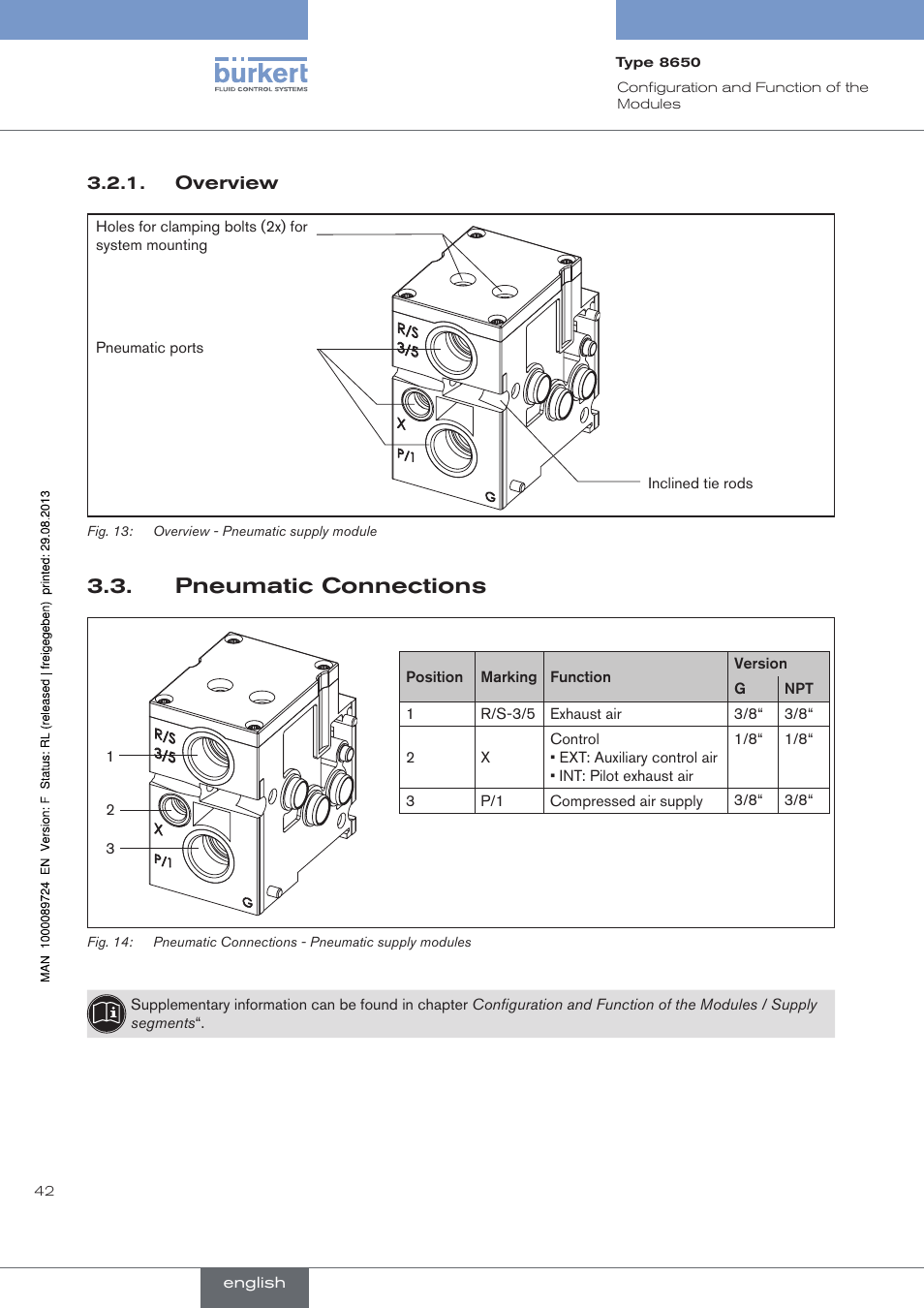 Pneumatic connections, . pneumatic.connections | Burkert Type 8650 User Manual | Page 42 / 156