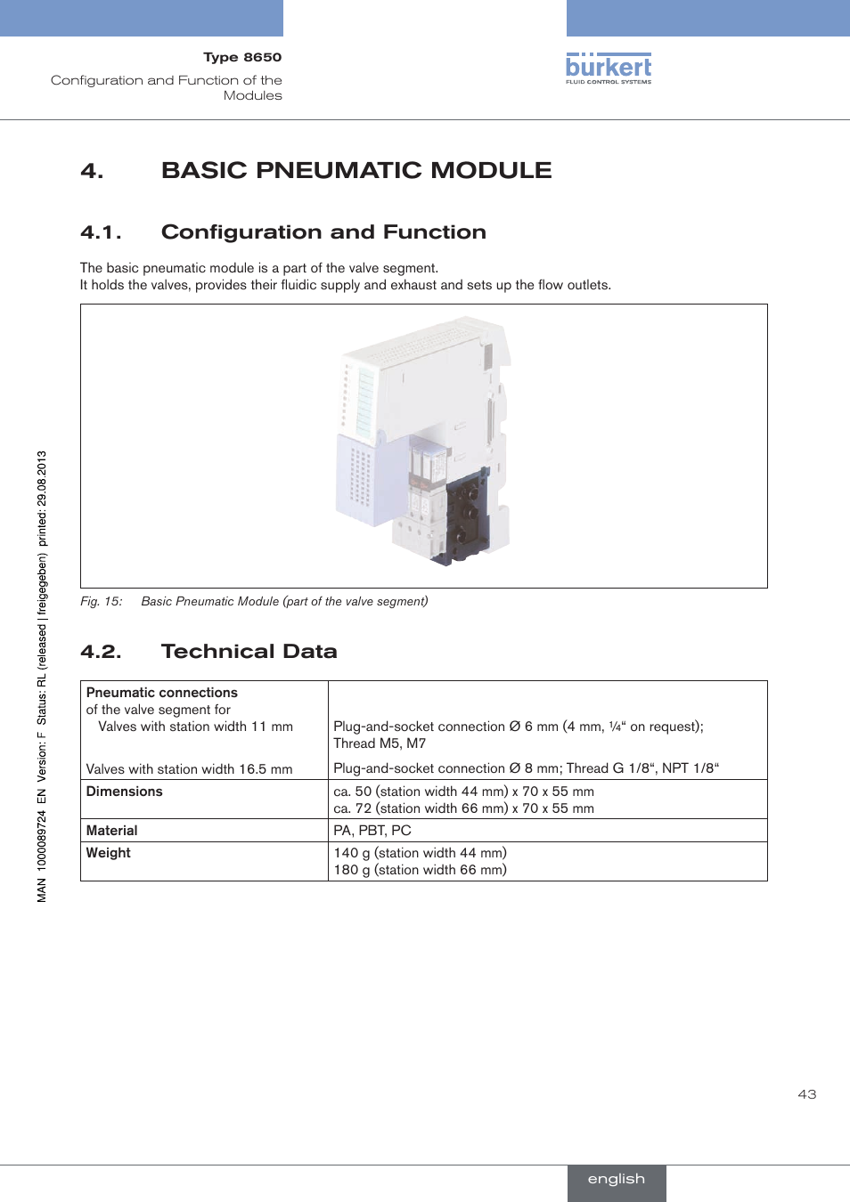 Basic pneumatic module, Configuration and function, Technical data | Basic.pneumatic.module, . configuration.and.function, . technical.data | Burkert Type 8650 User Manual | Page 43 / 156