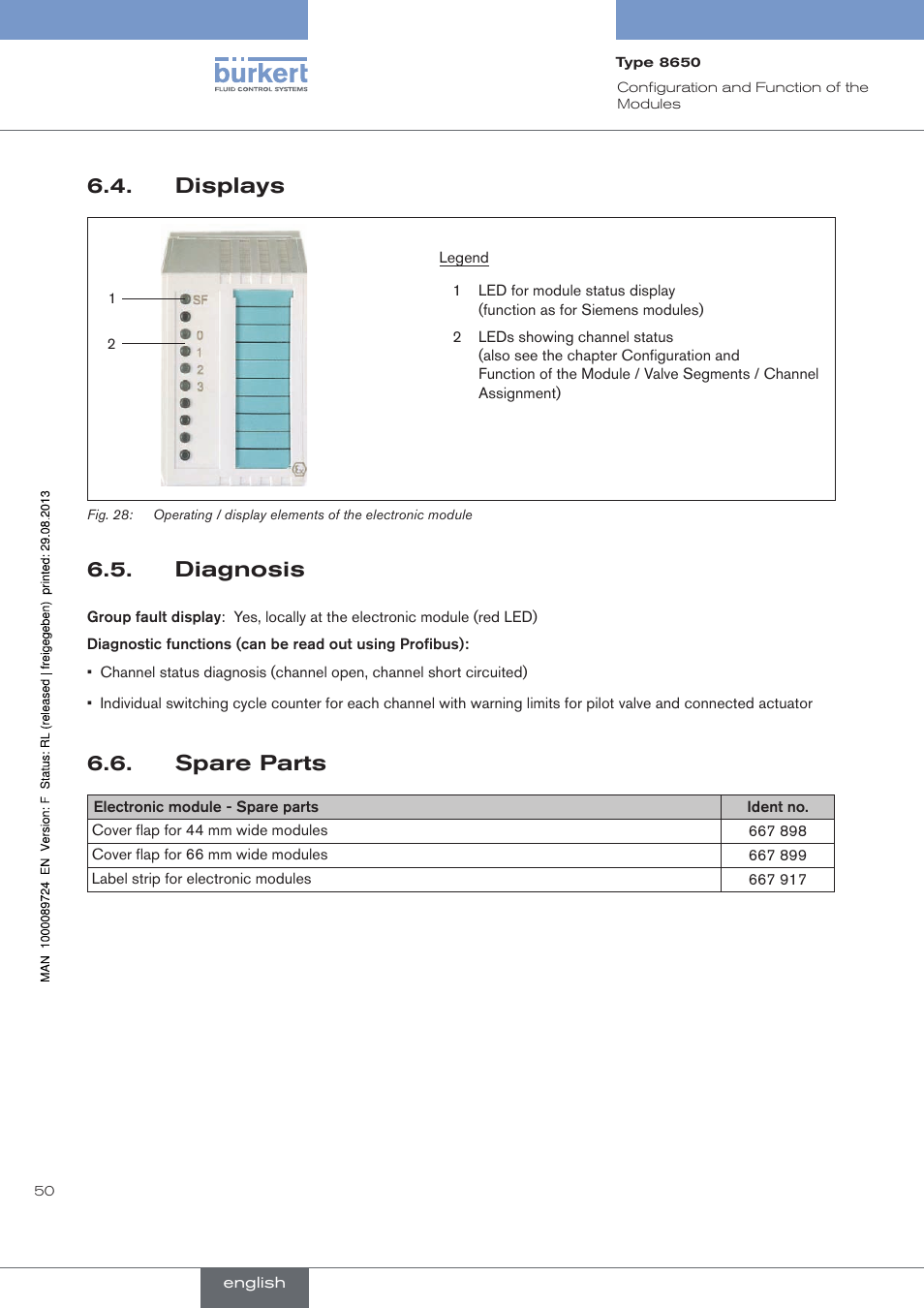 Displays, Diagnosis, Spare parts | . displays, . diagnosis, . spare.parts | Burkert Type 8650 User Manual | Page 50 / 156