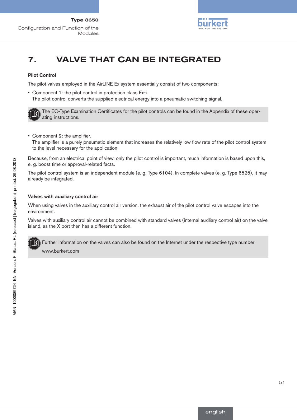 Valve that can be integrated, Valve.that.can.be.integrated | Burkert Type 8650 User Manual | Page 51 / 156