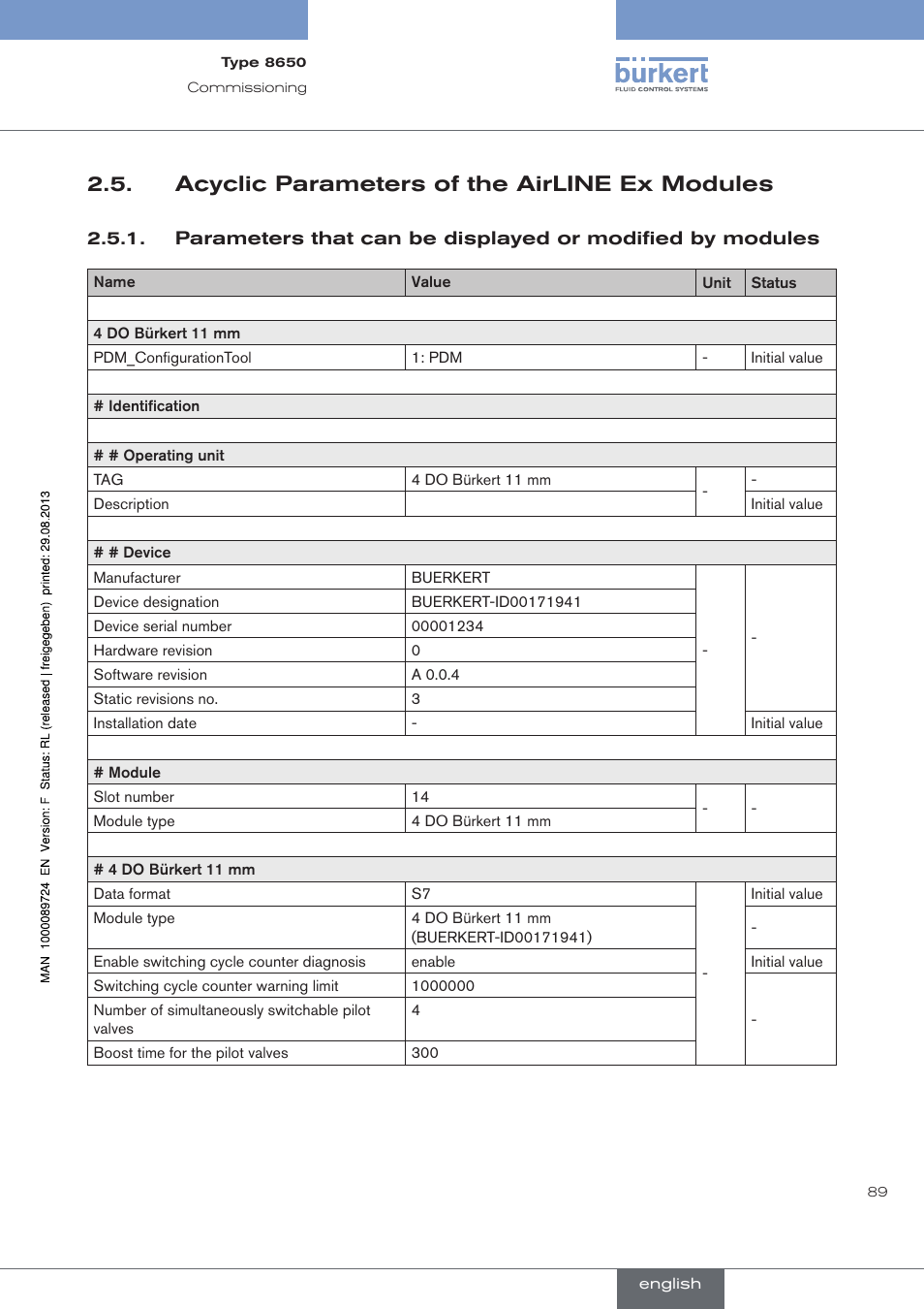 Acyclic parameters of the airline ex modules, . acyclic.parameters.of.the.airline.ex.modules | Burkert Type 8650 User Manual | Page 89 / 156