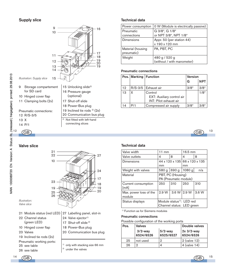 Burkert Type 8650 User Manual | Page 4 / 13