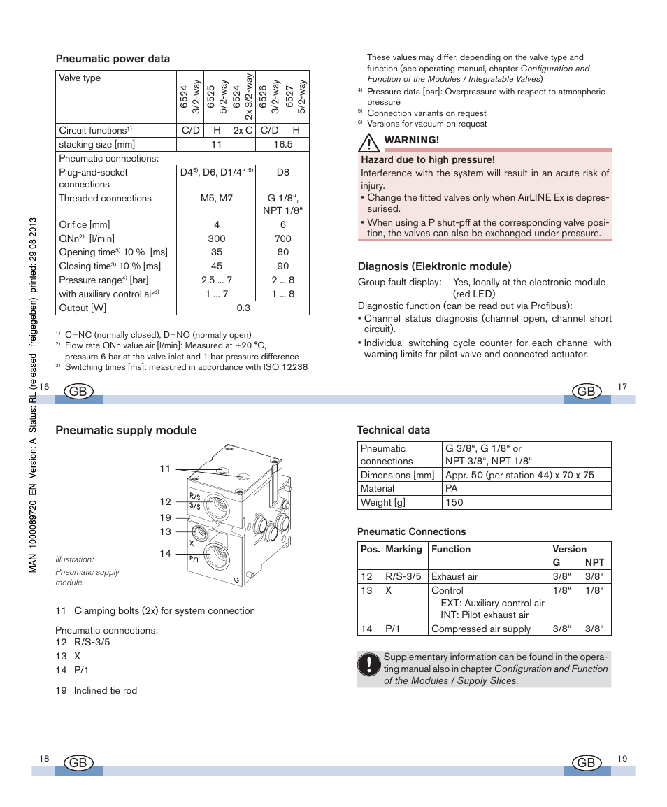 Pneumatic supply module | Burkert Type 8650 User Manual | Page 5 / 13