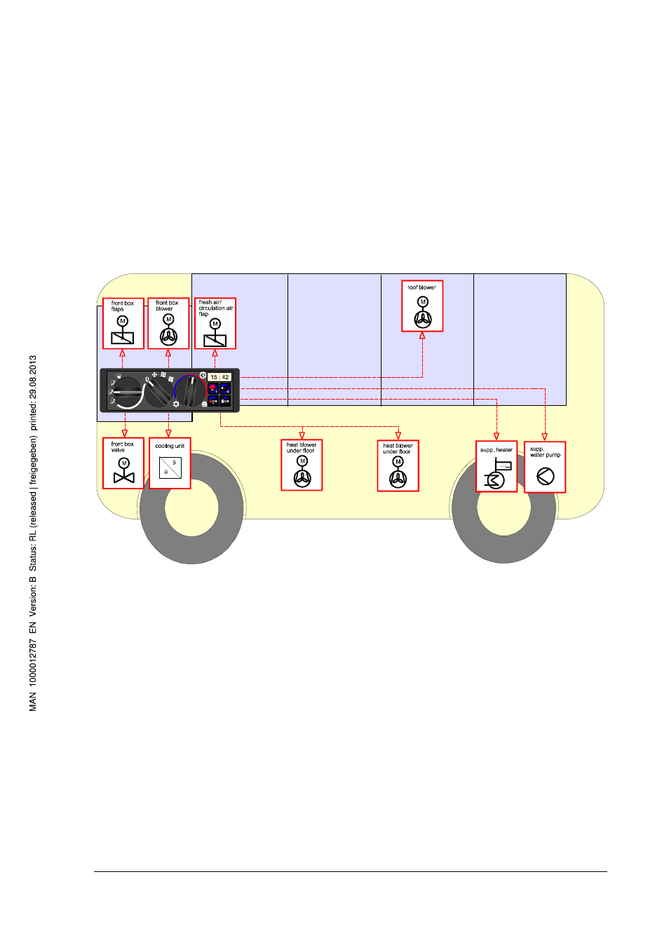 Type 8660 control center | Burkert Type 8660 User Manual | Page 13 / 37