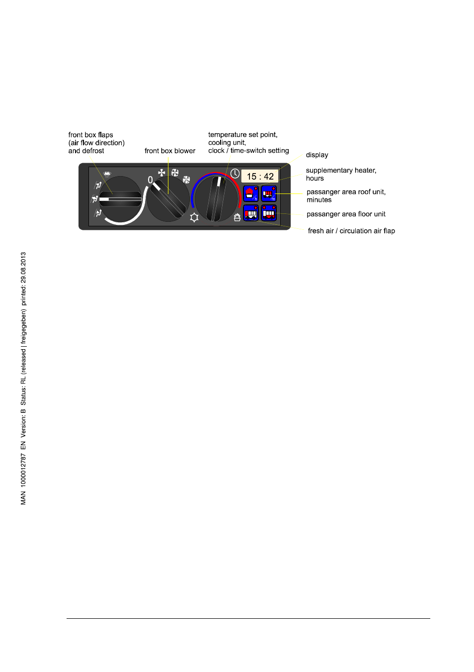 Type 8660 control center | Burkert Type 8660 User Manual | Page 16 / 37