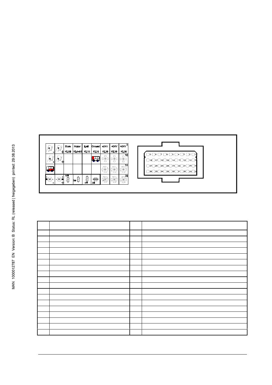 Type 8660 control center, Connections 5.1 wiring diagram | Burkert Type 8660 User Manual | Page 7 / 37