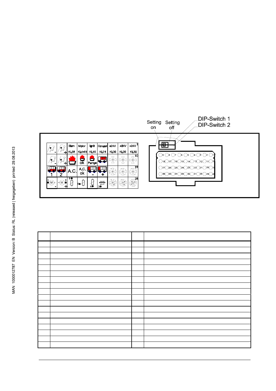 Type 8660 control center | Burkert Type 8660 User Manual | Page 8 / 37