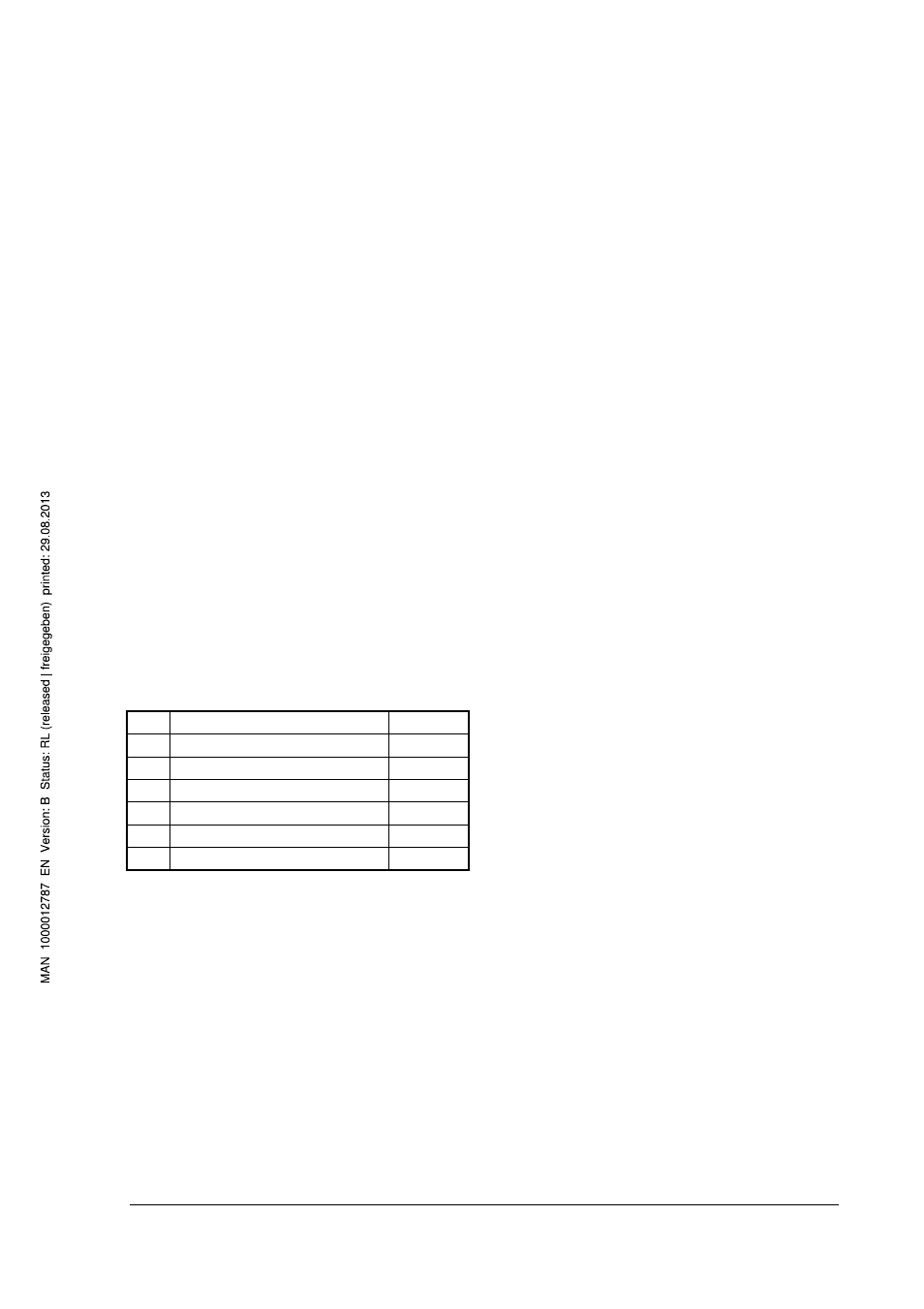 Type 8660 control center | Burkert Type 8660 User Manual | Page 9 / 37