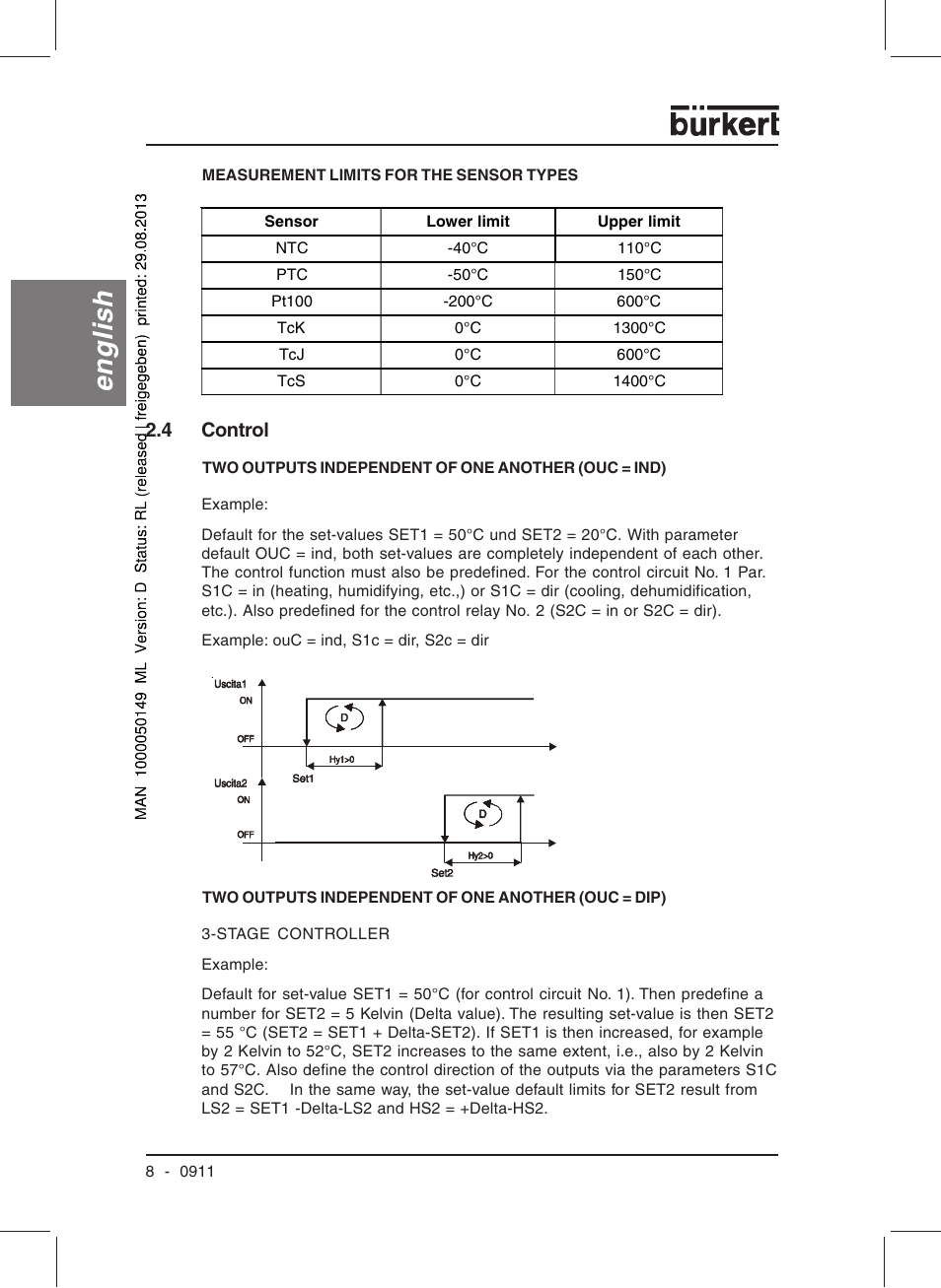 English, 4 control | Burkert Type TAT002 User Manual | Page 10 / 76