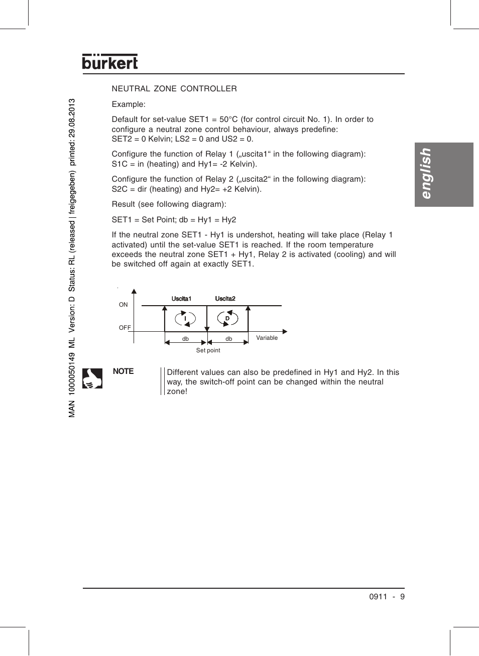 English | Burkert Type TAT002 User Manual | Page 11 / 76