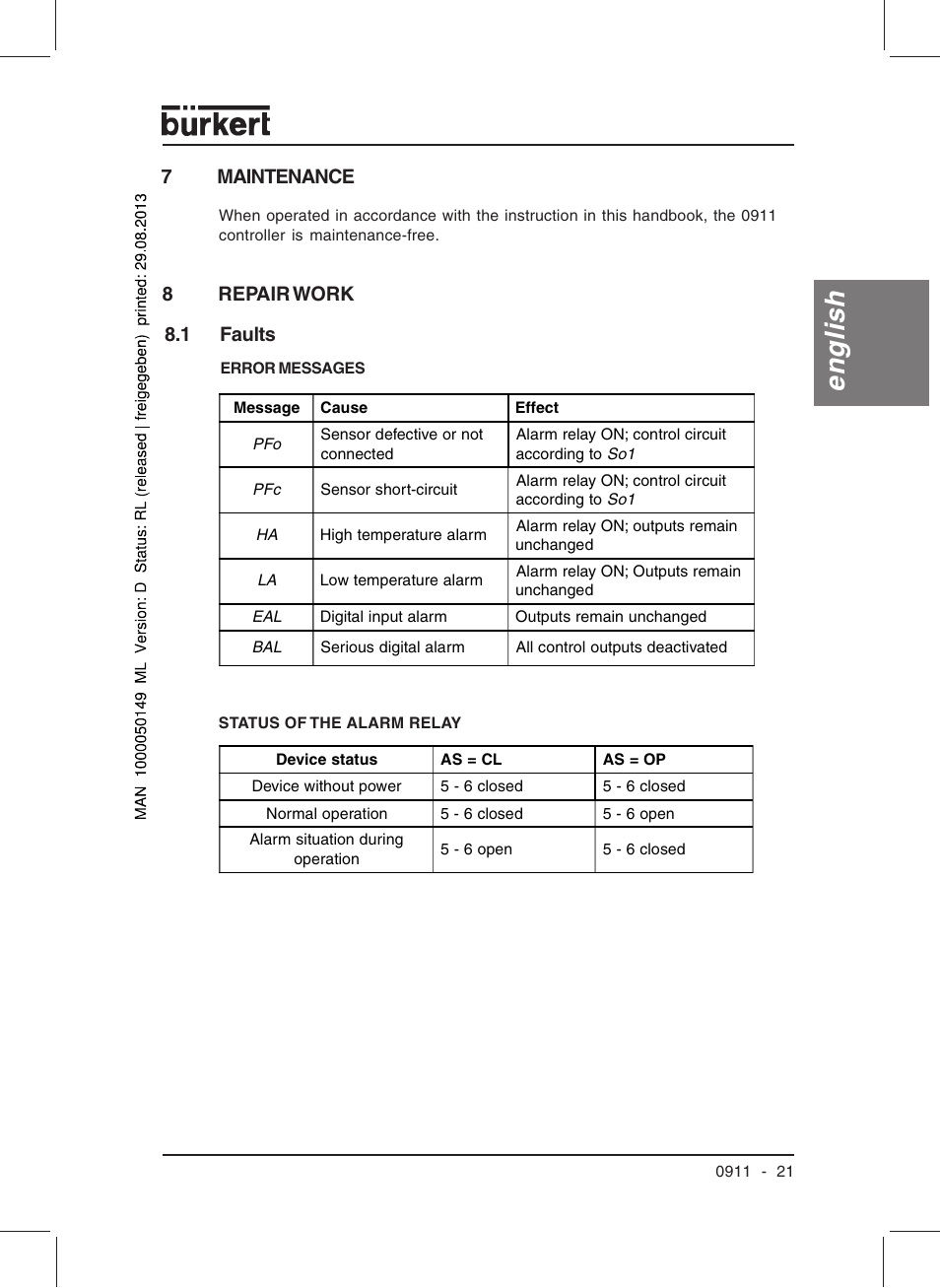 English, 7maintenance, 8repair work 8.1 faults | Burkert Type TAT002 User Manual | Page 23 / 76