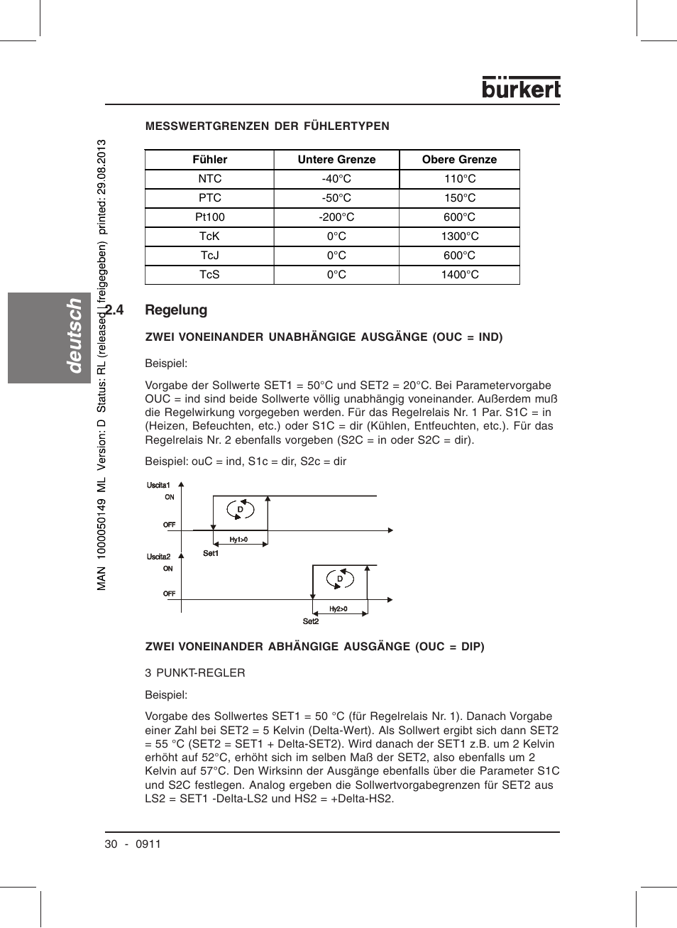 Deutsc h, 4 regelung | Burkert Type TAT002 User Manual | Page 32 / 76