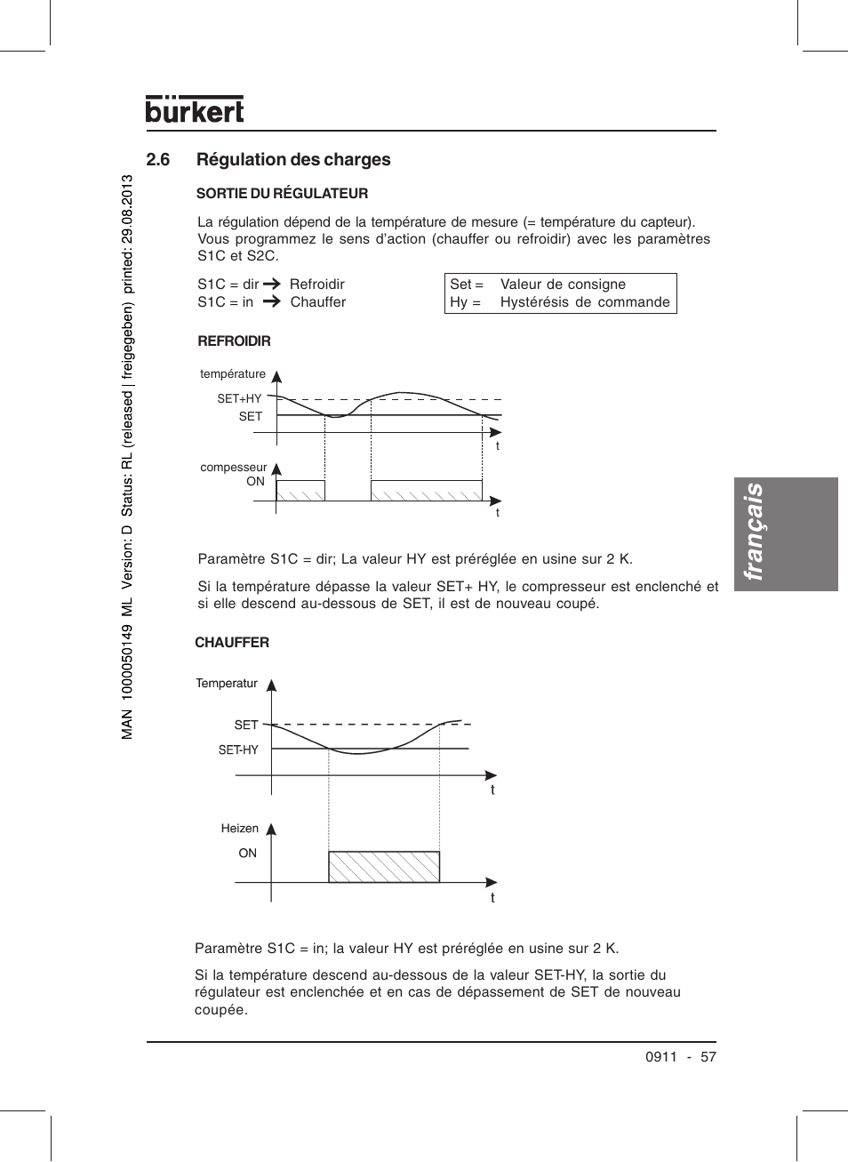 Français, 6 régulation des charges | Burkert Type TAT002 User Manual | Page 59 / 76