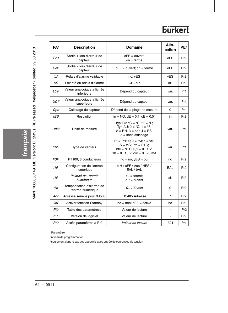 Français | Burkert Type TAT002 User Manual | Page 66 / 76
