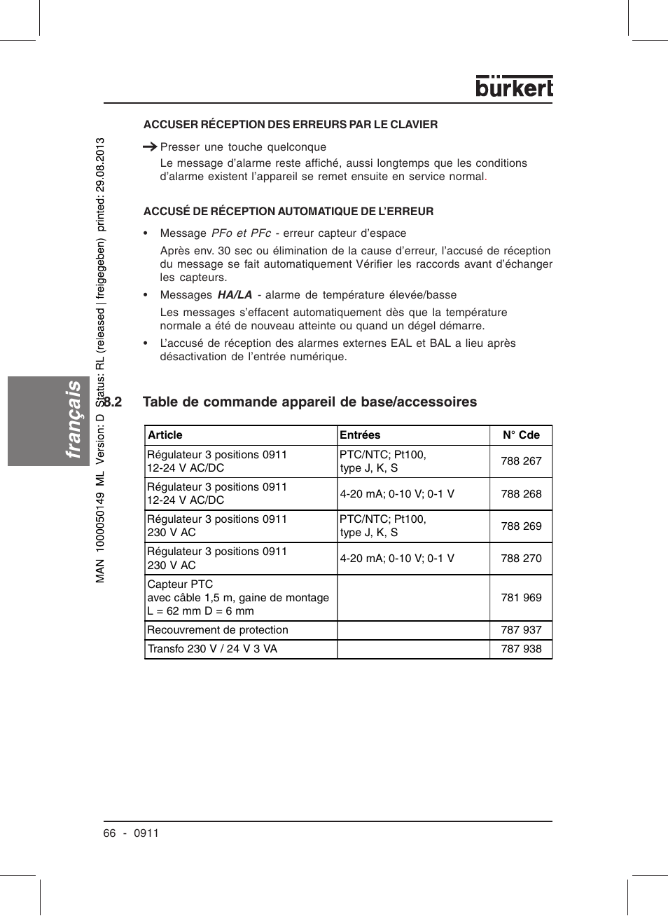 Français, 2 table de commande appareil de base/accessoires | Burkert Type TAT002 User Manual | Page 68 / 76