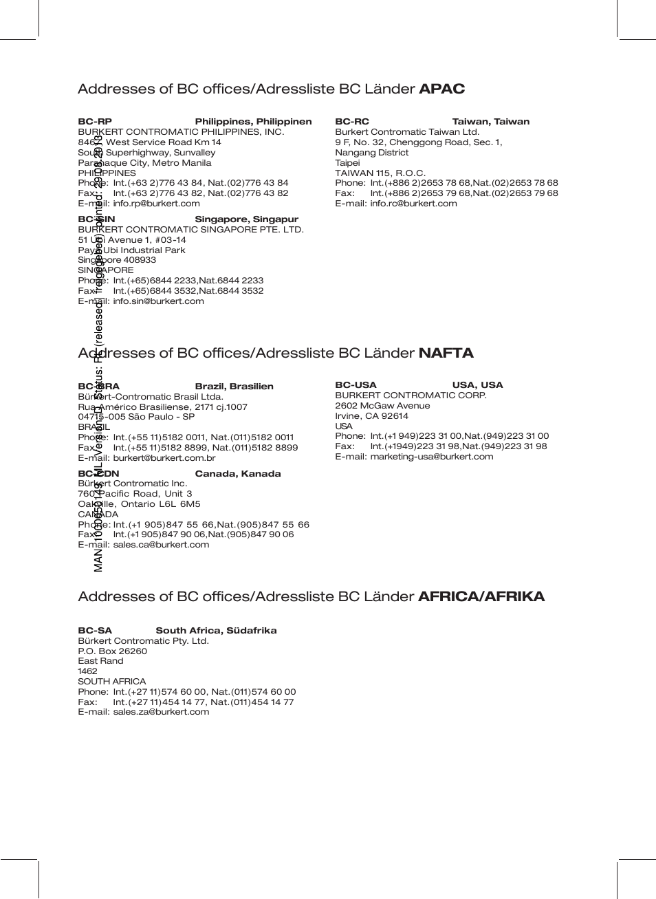 Burkert Type TAT002 User Manual | Page 72 / 76