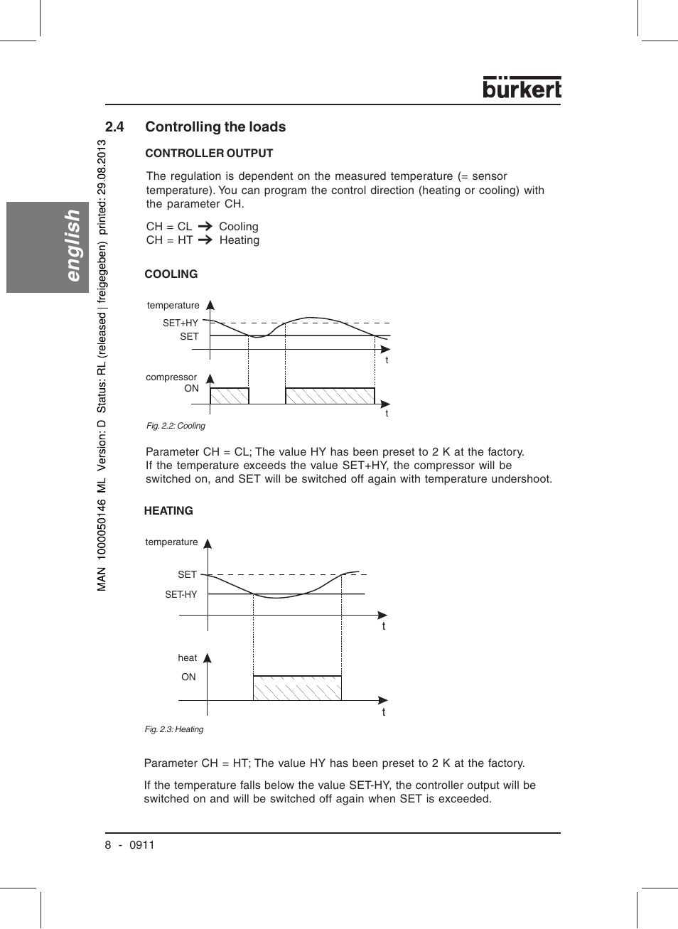 English, 4 controlling the loads | Burkert Type TAT002 User Manual | Page 10 / 46