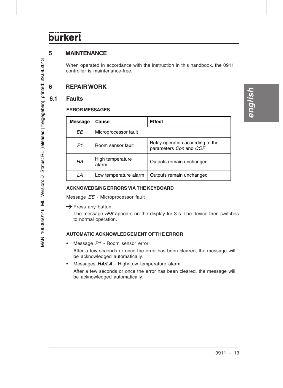 English, 5maintenance, 6repair work 6.1 faults | Burkert Type TAT002 User Manual | Page 15 / 46