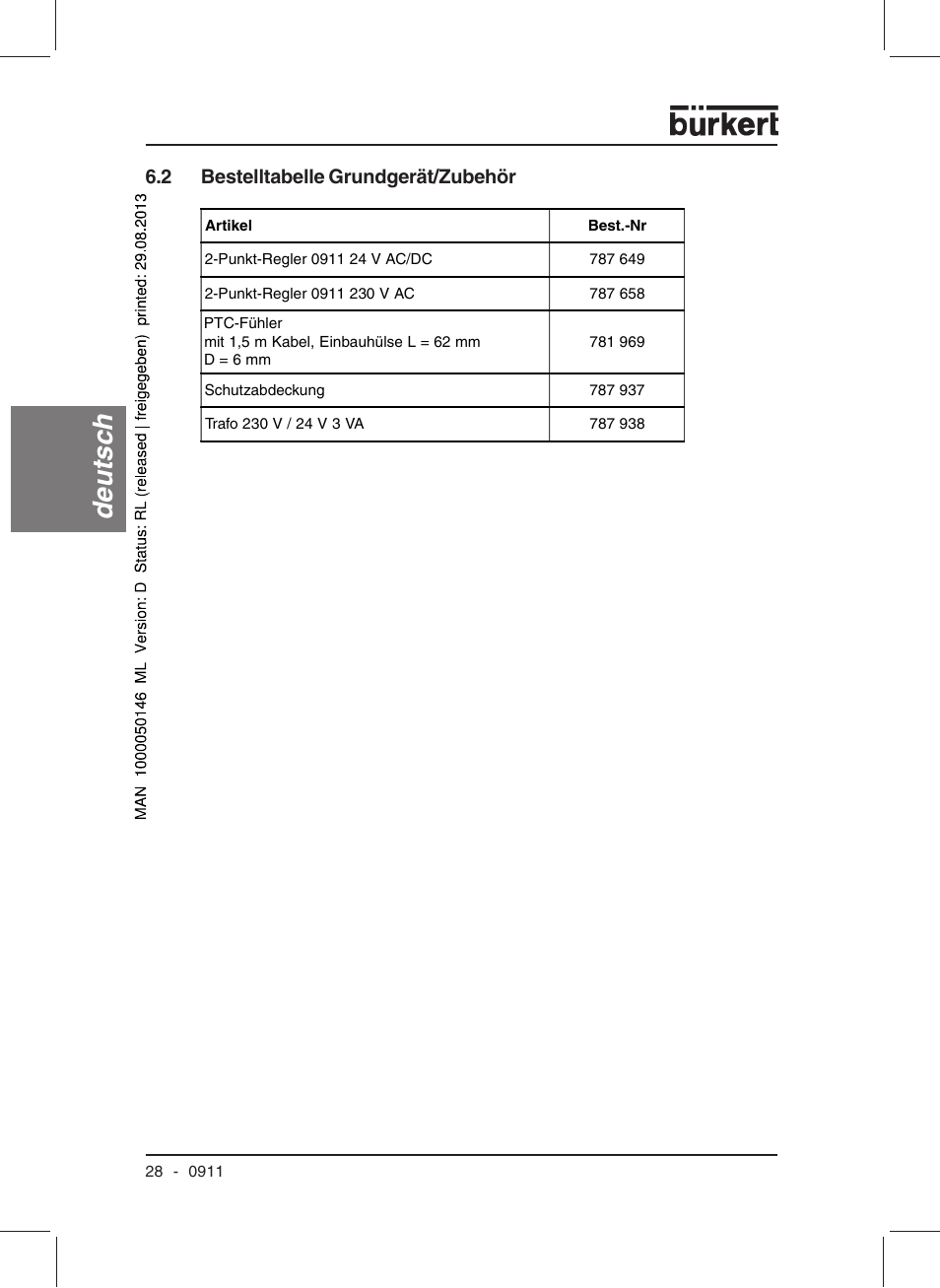 Deutsc h | Burkert Type TAT002 User Manual | Page 30 / 46