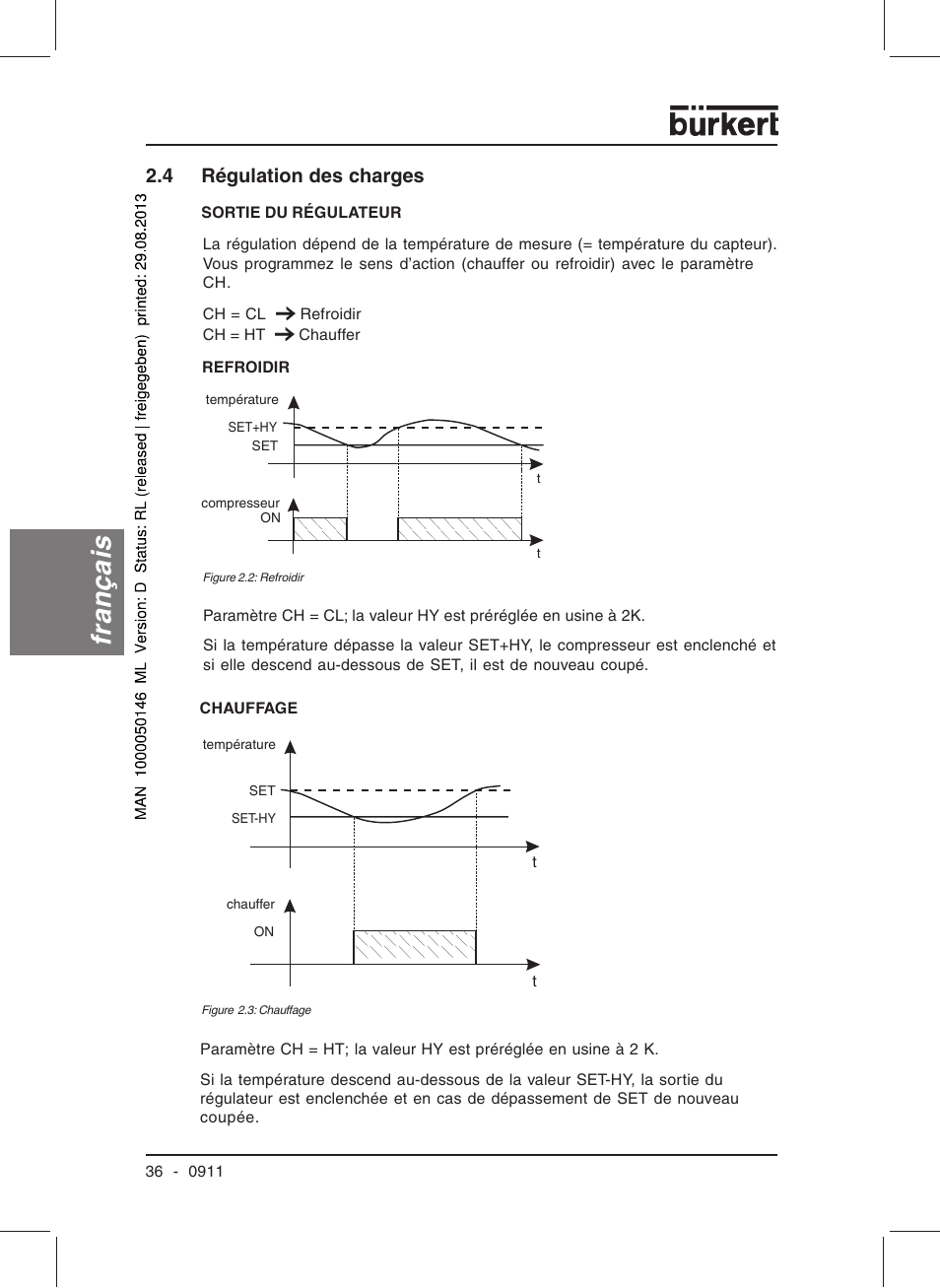 Français, 4 régulation des charges | Burkert Type TAT002 User Manual | Page 38 / 46