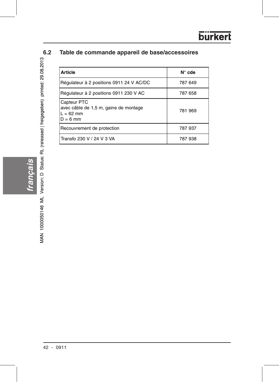 Français, 2 table de commande appareil de base/accessoires | Burkert Type TAT002 User Manual | Page 44 / 46