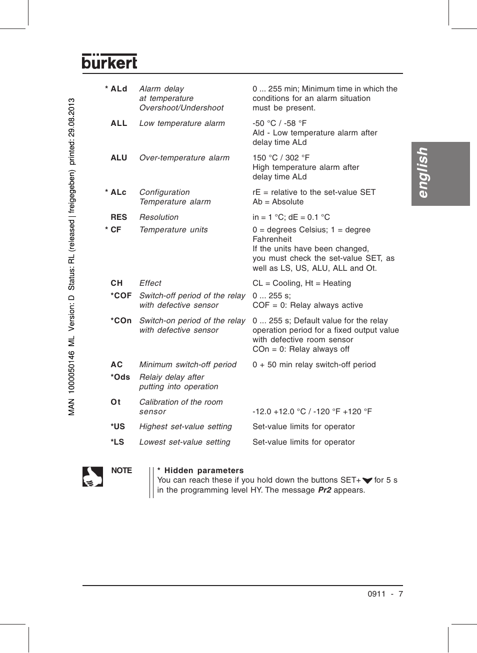 English | Burkert Type TAT002 User Manual | Page 9 / 46