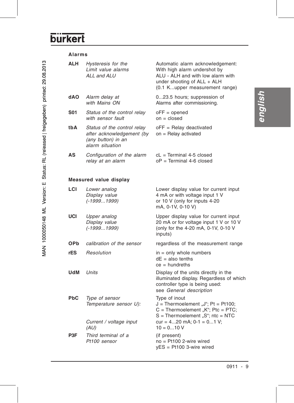 English | Burkert Type TAT002 User Manual | Page 11 / 64