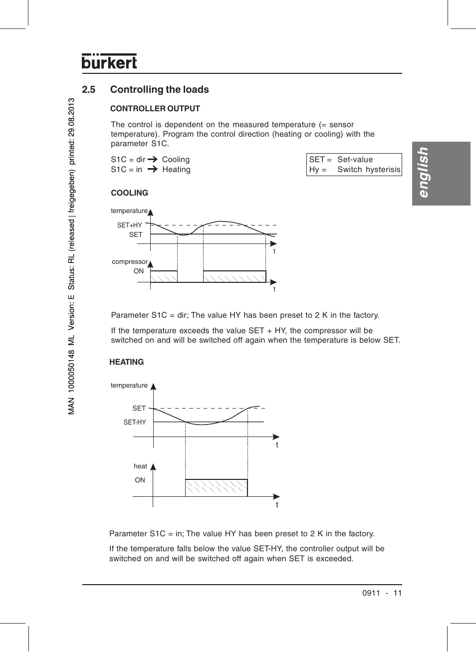 English, 5 controlling the loads | Burkert Type TAT002 User Manual | Page 13 / 64