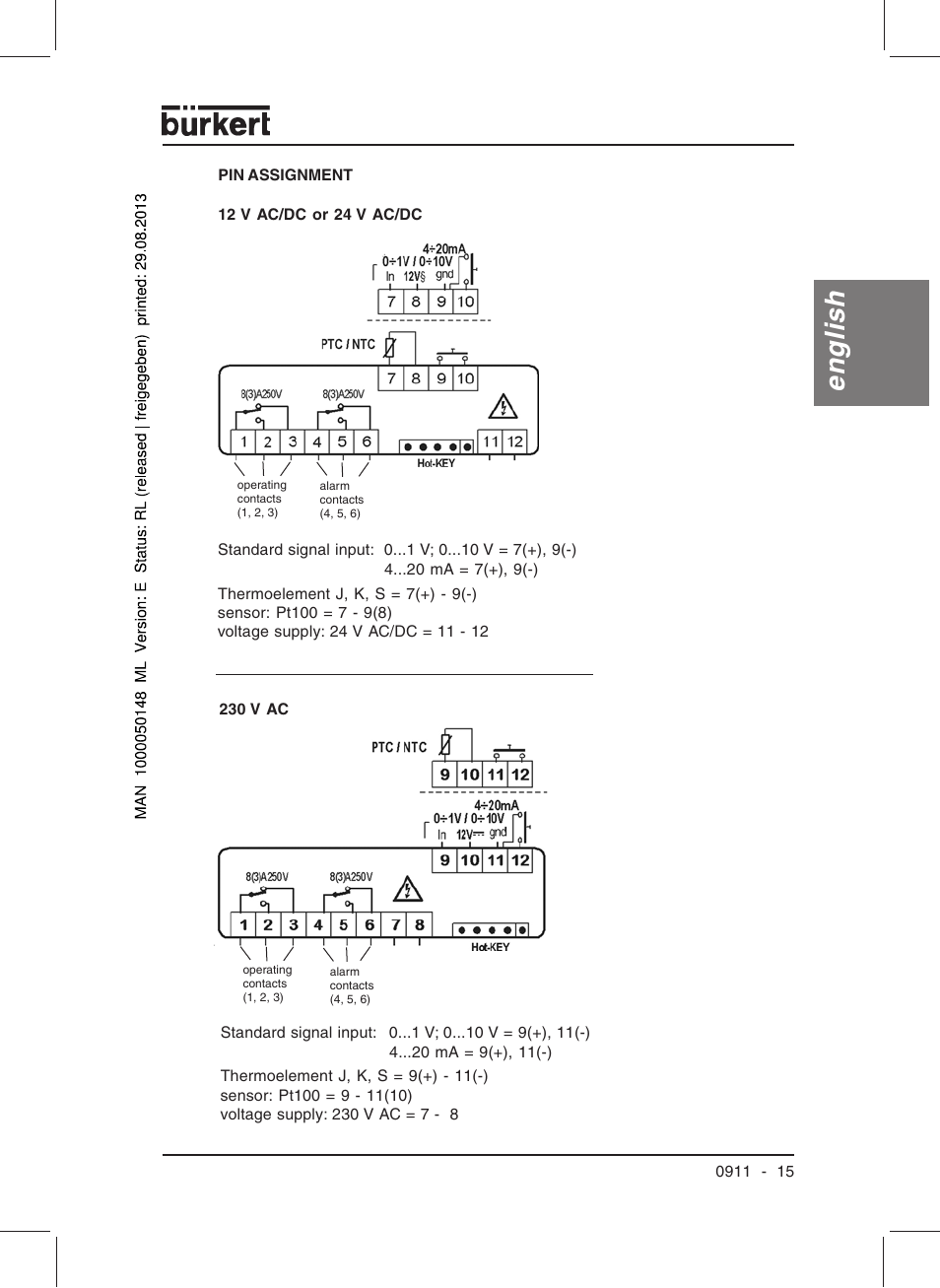 English | Burkert Type TAT002 User Manual | Page 17 / 64