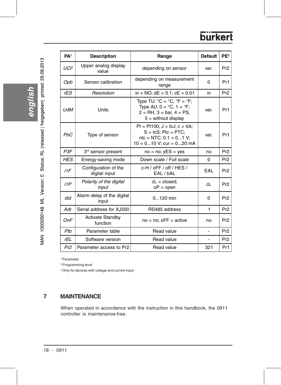 English, 7maintenance | Burkert Type TAT002 User Manual | Page 20 / 64