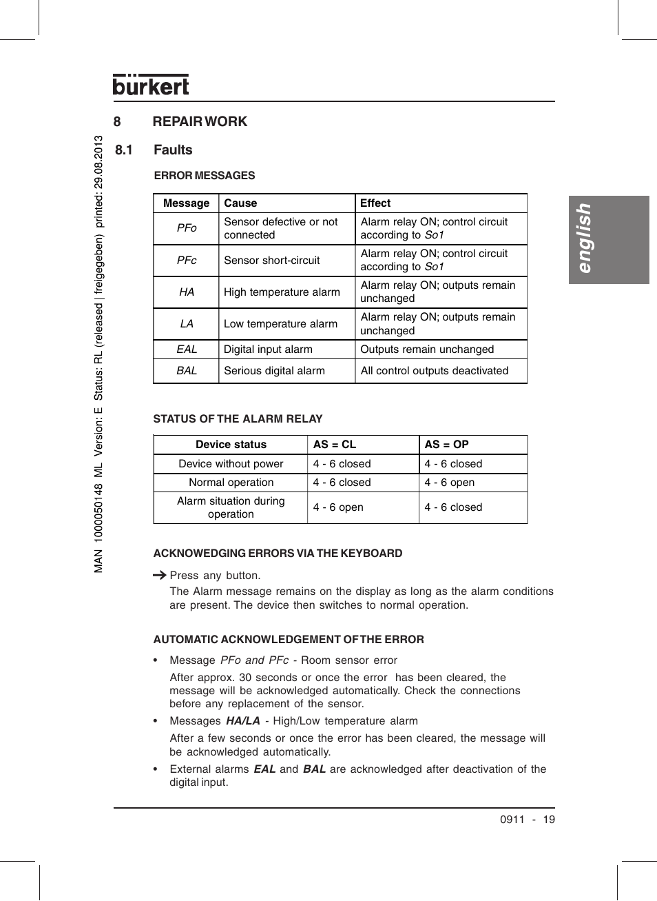 English, 8repair work 8.1 faults | Burkert Type TAT002 User Manual | Page 21 / 64