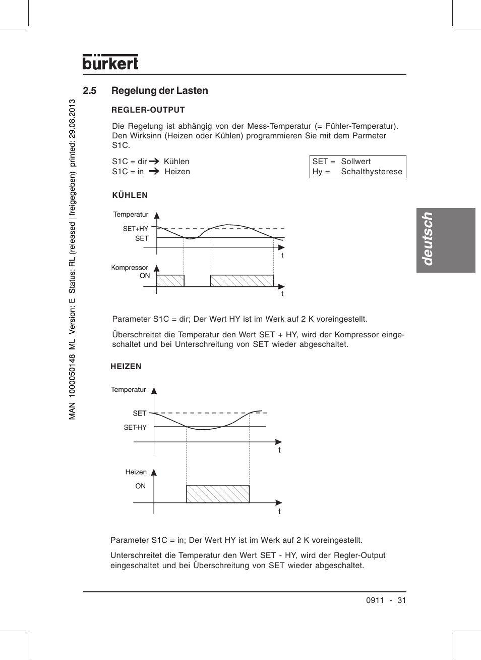 Deutsc h | Burkert Type TAT002 User Manual | Page 33 / 64