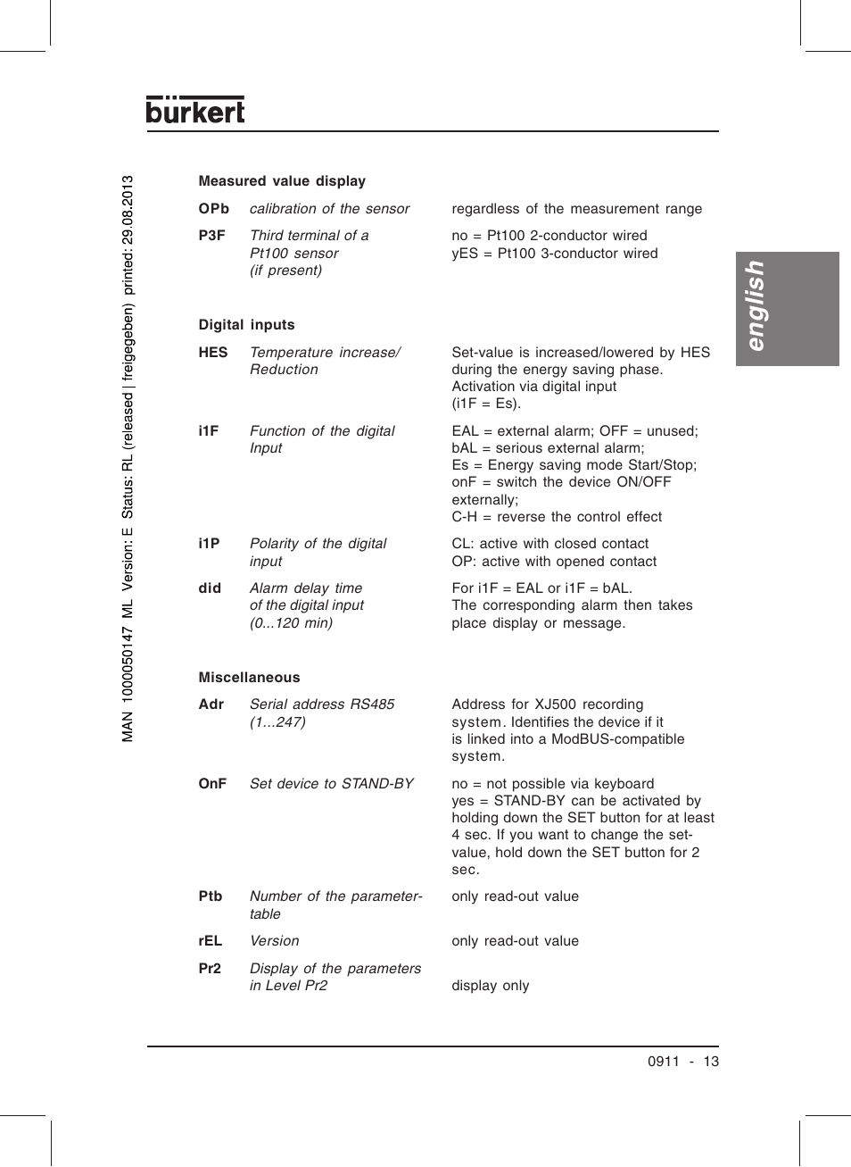 English | Burkert Type TAT002 User Manual | Page 15 / 84