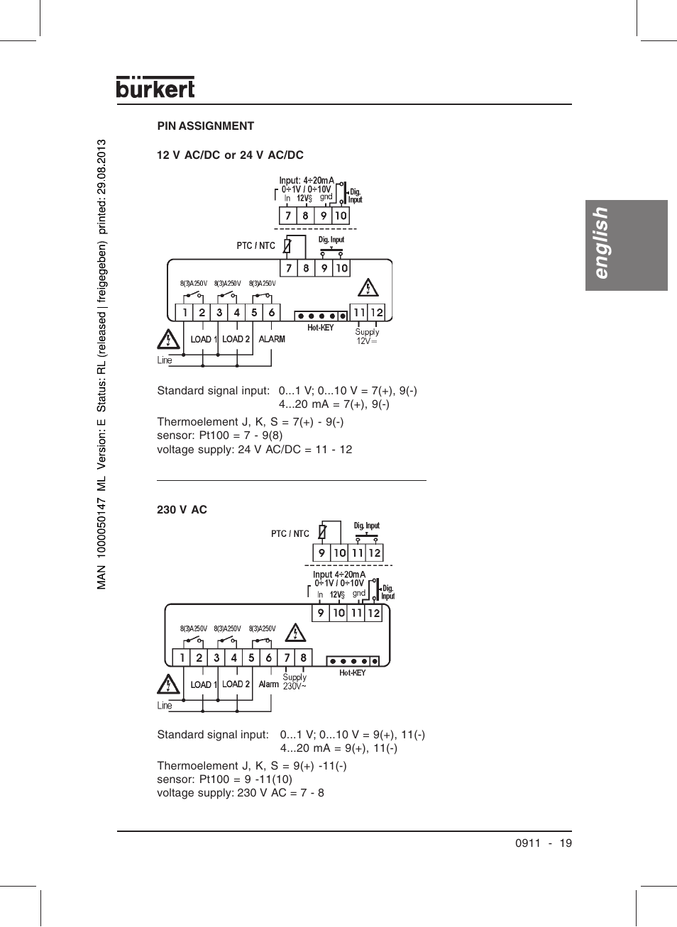 English | Burkert Type TAT002 User Manual | Page 21 / 84