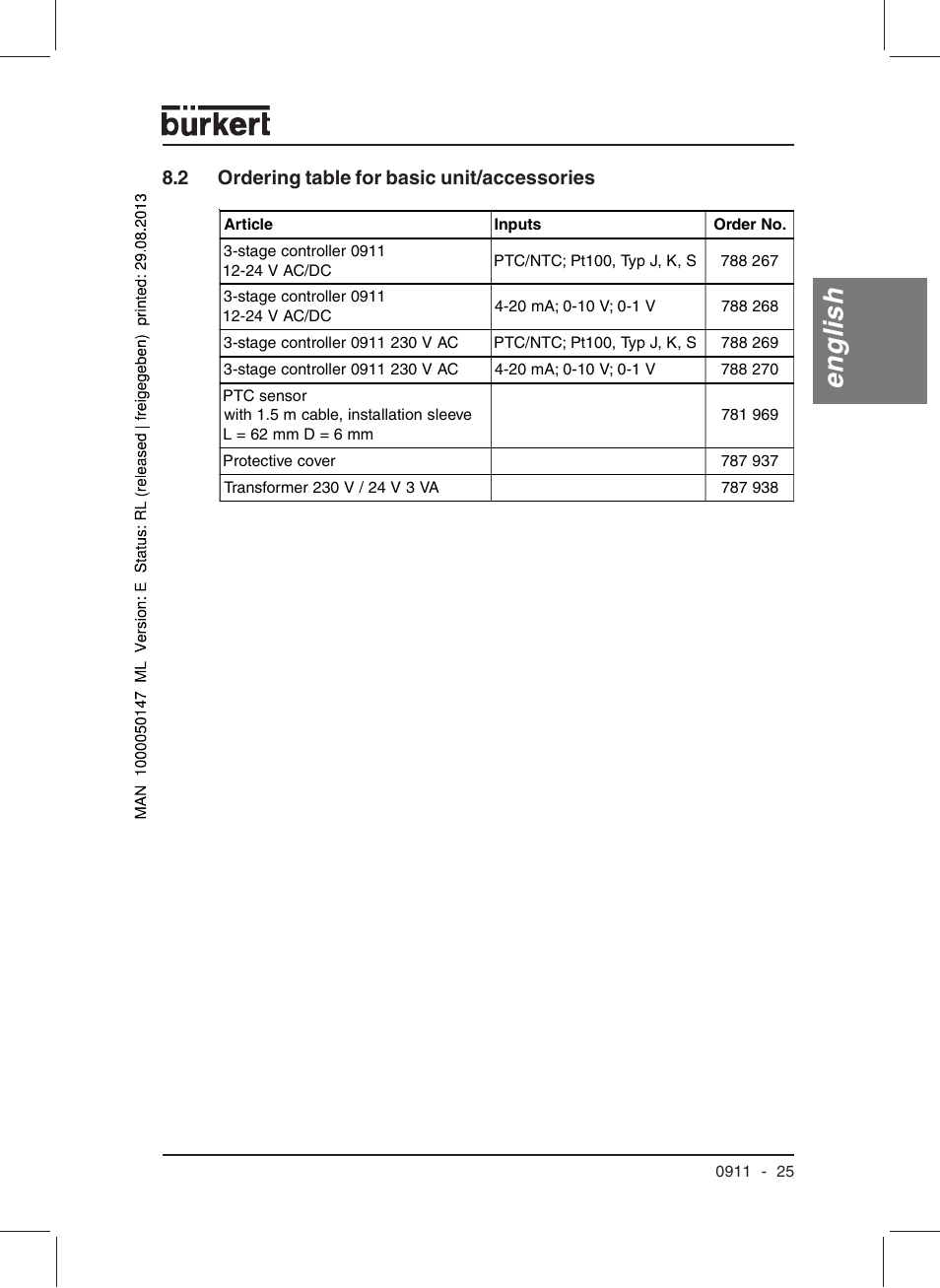 English | Burkert Type TAT002 User Manual | Page 27 / 84