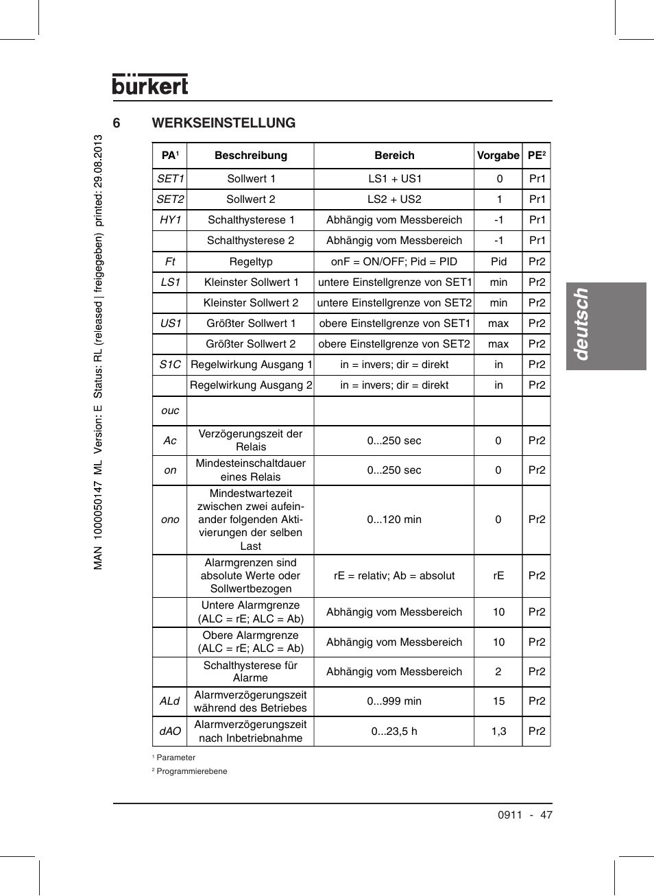 Deutsc h, 6werkseinstellung | Burkert Type TAT002 User Manual | Page 49 / 84