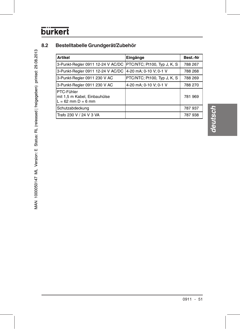 Deutsc h | Burkert Type TAT002 User Manual | Page 53 / 84