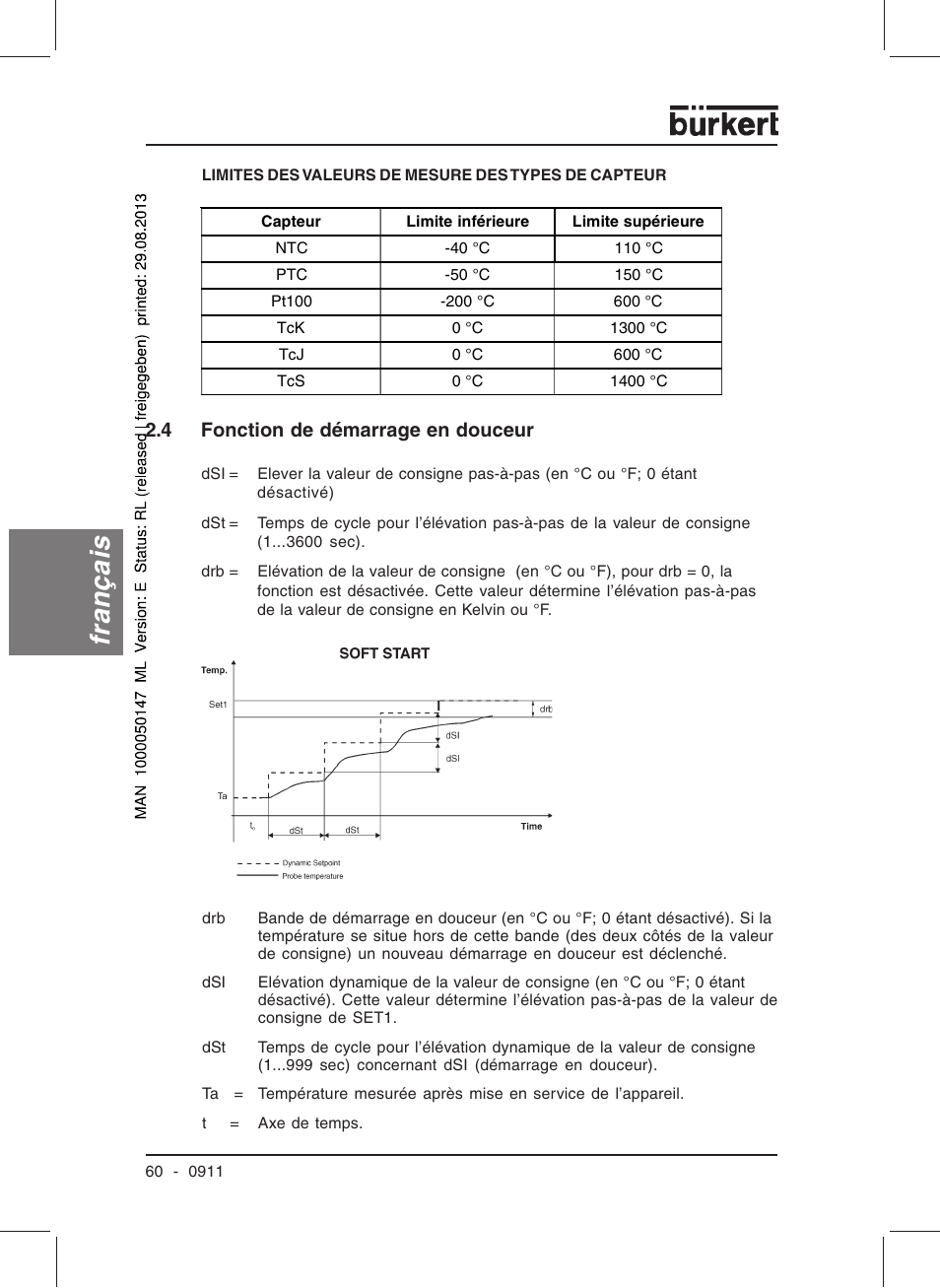 Français, 4 fonction de démarrage en douceur | Burkert Type TAT002 User Manual | Page 62 / 84